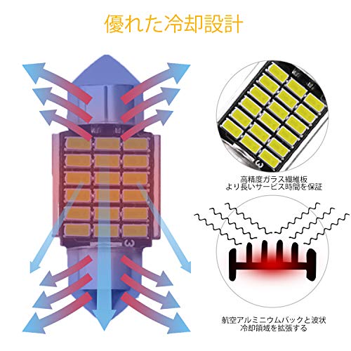 NAKOBO 爆光 T10×31mm 18連LEDルームランプ