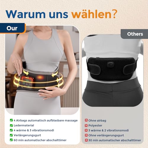 Wärmegürtel Rücken mit 3D-Airbag-Massagegerät, Kabelloses Heizkissen mit Abschaltautomatik, 4 Wärmestufen & 5 Vibrationmoden, Elektrisches Wärmegürtel Geschenke für Männer, Frauen Heating Pad for Back