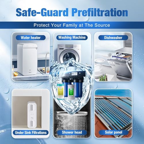 iSpring WGB21B-KS 2-Stage Whole House Water Filtration System with 10