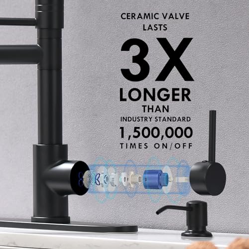 Image of AIMADI Matte Black Kitchen Faucet with Soap Dispenser Include 10 Inch Hole Cover Deck Plate