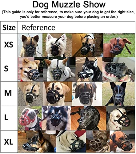Image of Pet Muzzle /Mouth Cover for Anti Biting Dog - Adjustable Pet Safety Strap Plastic Muzzle Cum Mouth Cover /Basket Cage (X-Small)