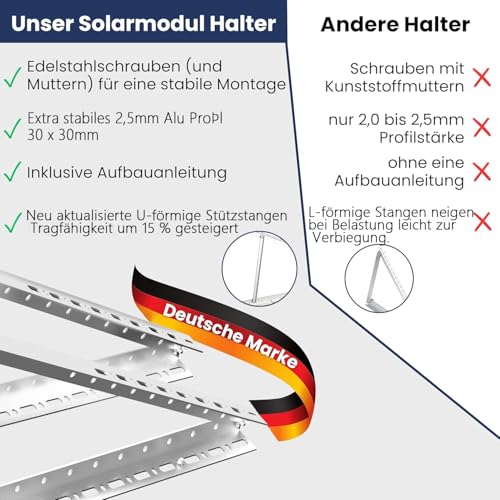Solarmodul Halterung, 114cm 2 Paar Solarpanel Halterung, Halterung Balkonkraftwerk für 100W-500W Solarpanel, Winkel Einstellbar 0-90° Halterung für Solarpanel, für Dachhalterungen Solarmodule