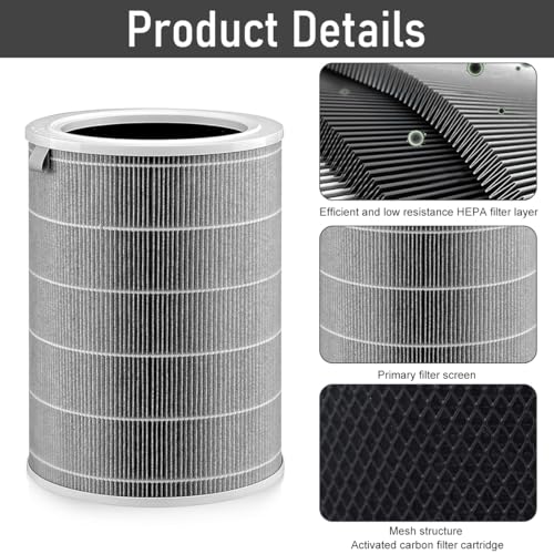Image of HASTHIP HEPA Filter for Mi Air Purifier, Air Filter for Home Compatible with Mi Air Purifier 1 /2 /3 /2S Pro, Air Purifier Activated Carbon Formaldehyde Removal