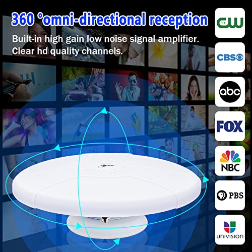 Rv Tv Antenna Amplified Digital Hd Tv Antenna With Long Range Reception, Magnetic Base For Easy Installation - For Camper, Rv Trailer Truck Caravan Boat #TOP1