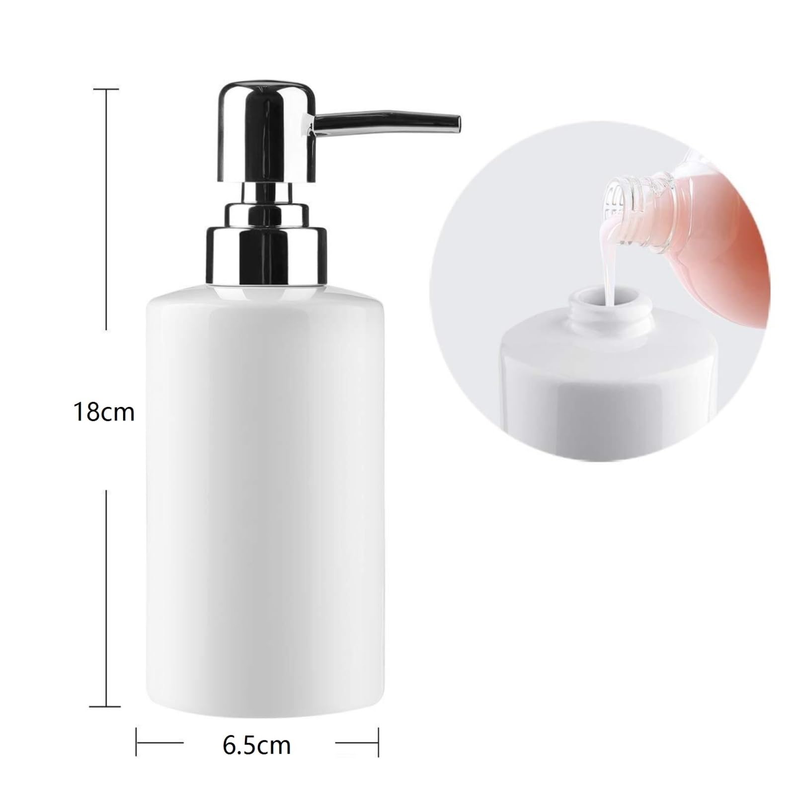 Dispenser Sapone Ricaricabile Distributore di Sapone Ricaricabile Multiuso for Cucina, Bagno E Lavanderia Dosatore Liquido(White)