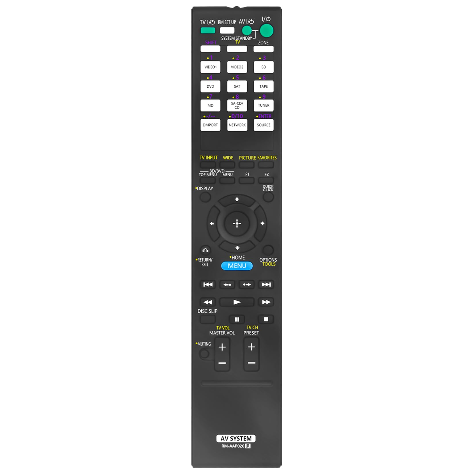 Télécommande RM-AAP026 pour ampli Sony STR-DA6400ES multi-zone - 6