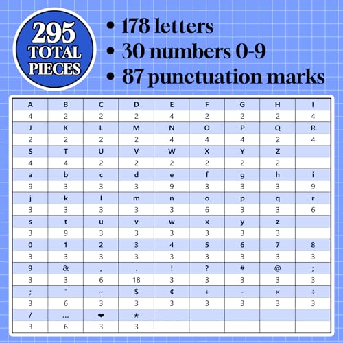 Image of Vuzvuv 295 Pcs Glitter Bulletin Board Letters and Numbers, 4 Inch Classroom Decor with Adhesive Points, Alphabet Cut Outs for School Display (Navy Blue)