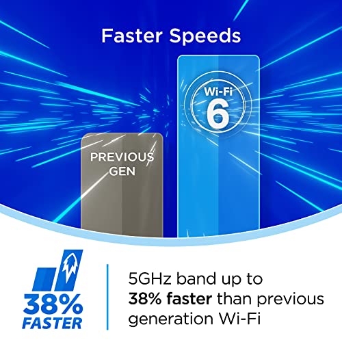 D-Link Wifi 6 Router, Ax1500 Ai Series 802.11Ax Smart Home Wireless Internet Gigabit Dual Band Network System (R15) #TOP2
