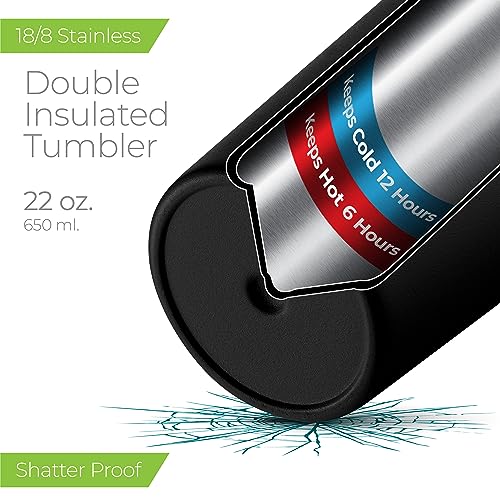 Image of SIPX Triple-Insulated Tumblers - 22oz. Premium Modern Tumbler With Lid, insulated Cup Keeps Hot For 6 Hours, Stainless Steel Tumbler Made Of Sustainable Material, Coffee Travel Mug For Home & Office