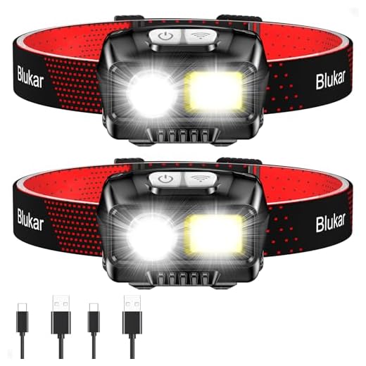 Blukar Super Bright Headlamp