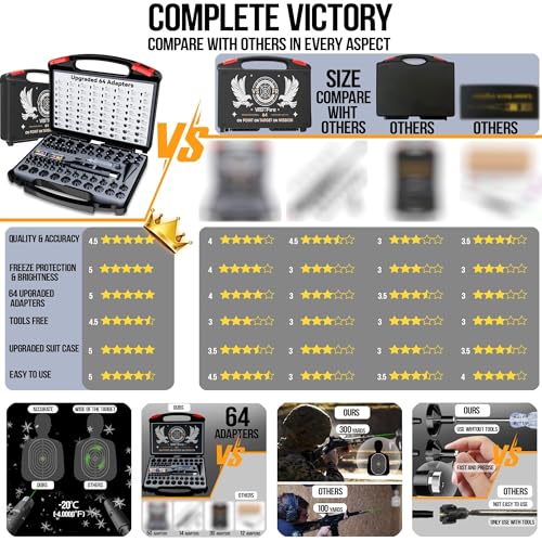Visiofire Tool-Free Laser Bore Sight