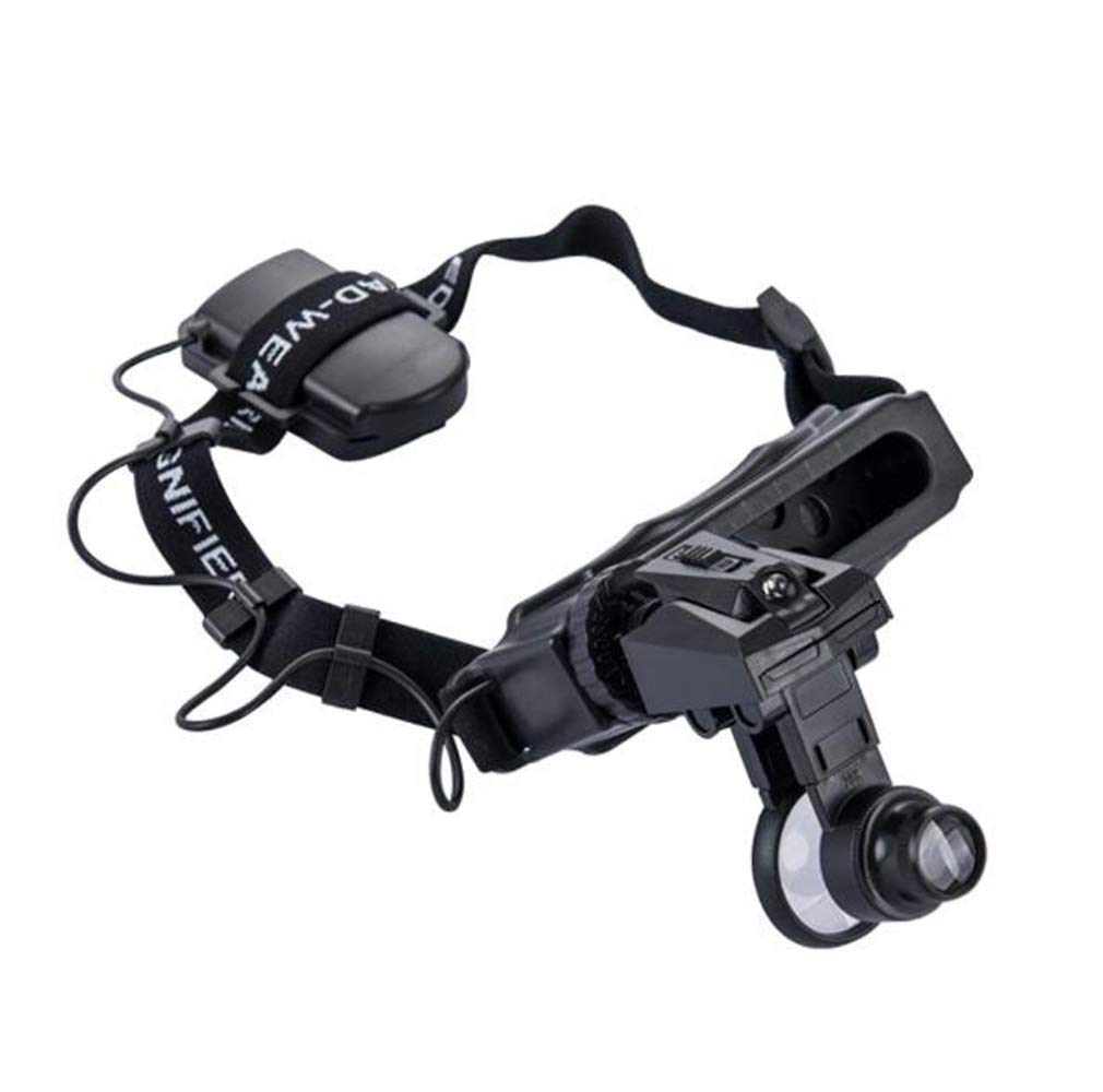 asdchZen Headband Magnifier With Led Light,Head-Mounted Handsfree Reading Magnifying Glasses,Jeweler,Watch Loupe,3 Replaceable Lenses,Black A/A Life