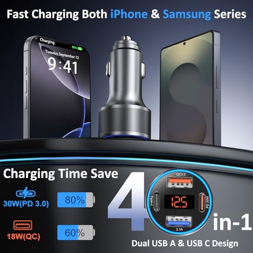 Image of Car Charger USB C, 65W Dual 12V Car USB Charger Multiport with Voltage Display PD /QC 3.0 Super Fast Charge Cigarette Lighter Adapter for iPhone 17 16 15 14 13 12 Pad Pro Air(Gray)