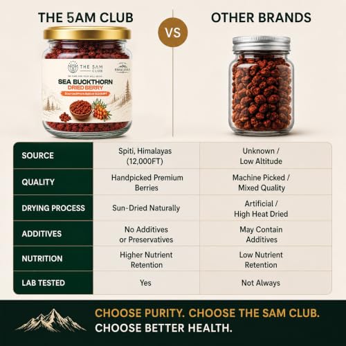 Image of The 5AM Club Sea Buckthorn Berry 100g | Premium Nubra Himalayan Berry
