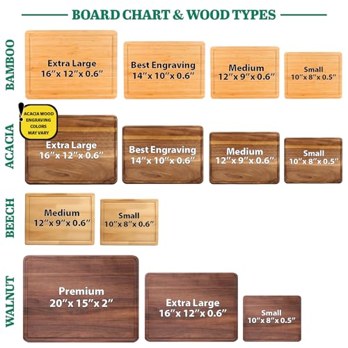 Tabla de Cortar Personalizada BBQ con Diseño Bandera Americana miniatura 6