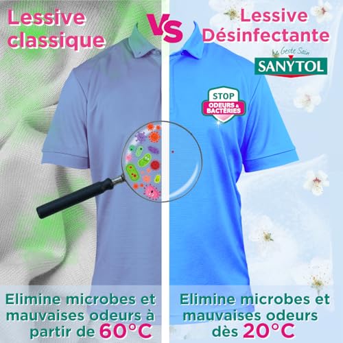 Lessive Liquide Désinfectante Fraîcheur Florale Sanytol Le Bidon De - vue 8