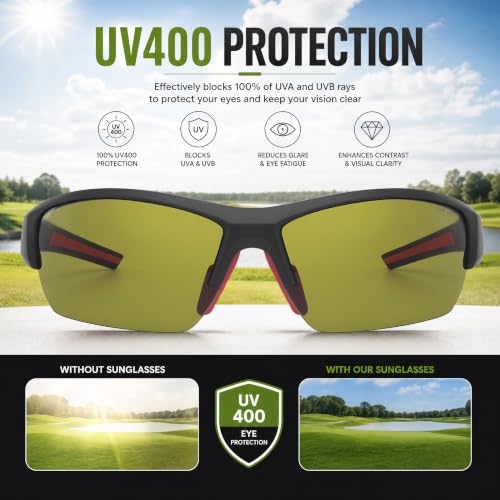 BLAITEJUS HD Golf Ball-Finding Sunglasses