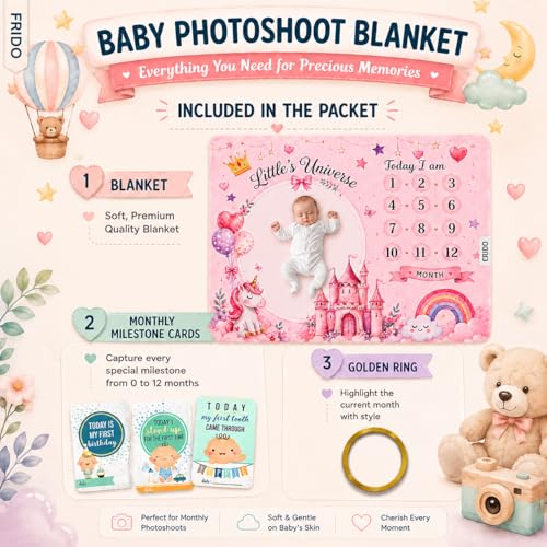Image of Baby Monthly Milestone Photoshoot Blanket with Milestone Cards, Cotton, 115x95 cm, Animal Theme, 1-12 Months (Unicorn Pink)