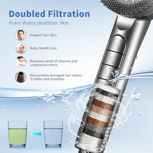 Filtered Shower Head Combo with Handheld - High Pressure Water Saving Shower Heads, 3 Spray Modes & Pet Pause Switch - Image 6