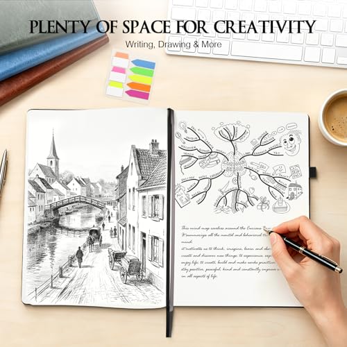 Image of 5 Pack Blank Journal, Hardcover Sketchbook, 320 Pages Blank Notebook, A5