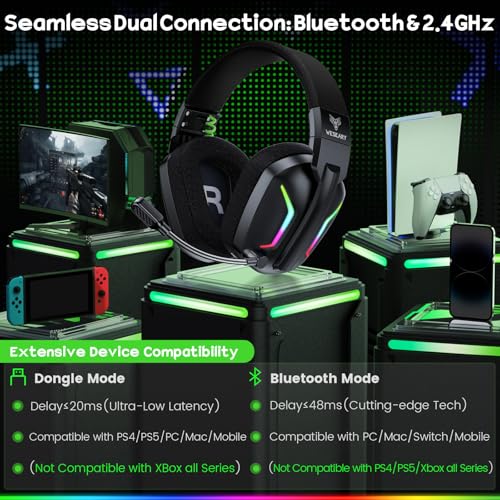 WG1 Bluetooth Headset, 2,4G Wireless Gaming Headset mit Mikrofon für PS5, PS4, PC, Switch, Mac, Faltbarer Surround Sound Noise Cancelling Kopfhörer mit LED Licht, Über 50 Stunden Akkulaufzeit – Bild 6