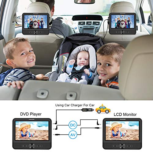 FANGOR 7.5 Dual Screen DVD Player for Car Portable CD Players with 5 Hours Rechargeble Battery, Free Regions, Last Memory, USB/SD Card Reader, AV Out&in (1 Player + 1 Screen)