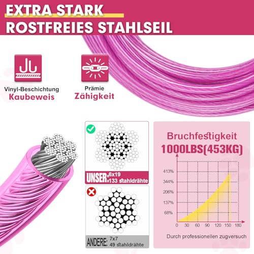 Snagle Paw Hochbelastbar Hofleine für große Hunde für den Garten 15m Reißfestigkeit 100 Pfund, Drehbarer Verriegelbarer Haken & Feder, Stoßabsorbierende Tie Out Leine für Hundeauslauf