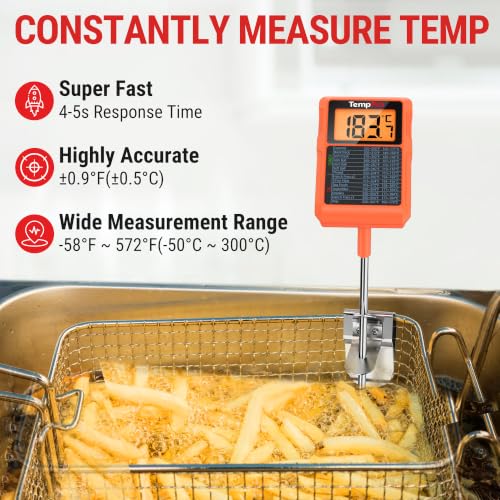TempPro Fleischthermometer Grillthermometer Zuckerthermometer Thermometer – Ansicht 3