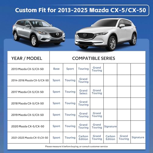 Image of Holhtly Car Cover Custom Fit for Mazda CX-50 /CX-5, Car Covers for Automobiles All Weather Waterproof Sun Snow Rain Wind Dust Protection, Outdoor Car Cover Gray & Black