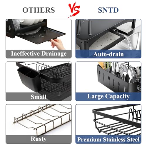 Dish Drying Rack for Kitchen Counter - Large Dish Rack with Drainboard, Rustproof Dish Drainer with Utensil Holder for Sink, Black