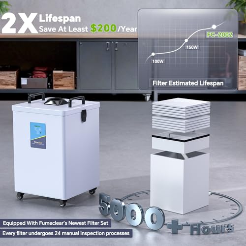 Image of FumeClear FC-2002 Laser Fume Extractor with H13 Filtration for Fume Removal | For F /S /P /D /M Series 0-40W Laser Engraver & Cutter, 3D Printer, Welding, 153CFM, 12 Filters for Fumes, Dust & Other VOCs