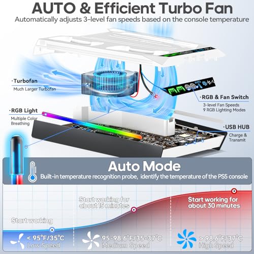Image of Tokluck PA5 /Slim /Pro Cooling Station with Auto Turbofan & 3-Level Speed, PA 5 Vertical Stand Cooling Fan Station with Controller Charger, Accessories Base Cooler Docking Station, White & Black