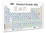 Permacharts Chemical Periodic Table Chart- 18'x 24' Laminated Poster - Chemistry Quick Reference...