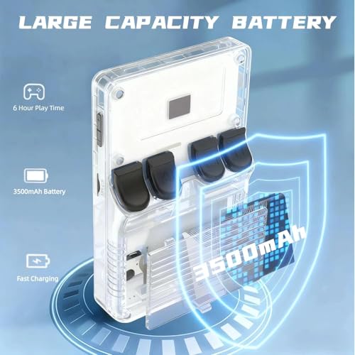 Image of PLUSPOINT R36S Portable Handheld Game Console (64GB) with 18000+ Retro Classic Preloaded Video Games, 3.5 Inch IPS Display,Rechargeable Battery , Pocket Arcade Gaming Device (White)
