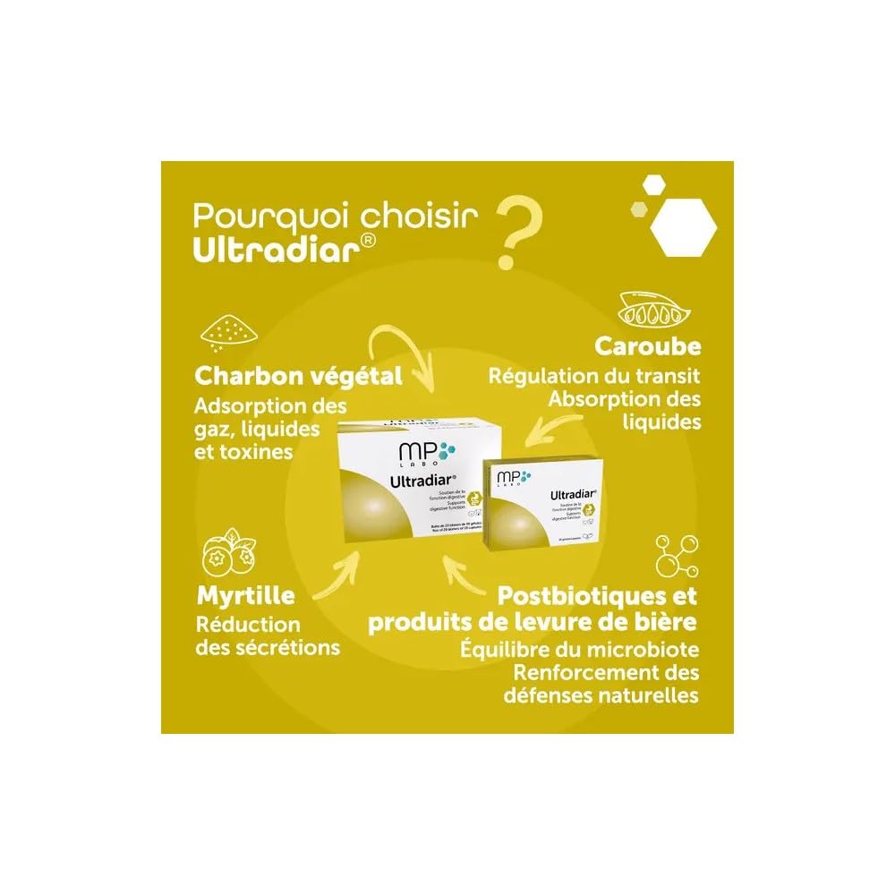 Pack de 2 Ultradiar - Soutien digestif, selles Molles & gaz Digestion