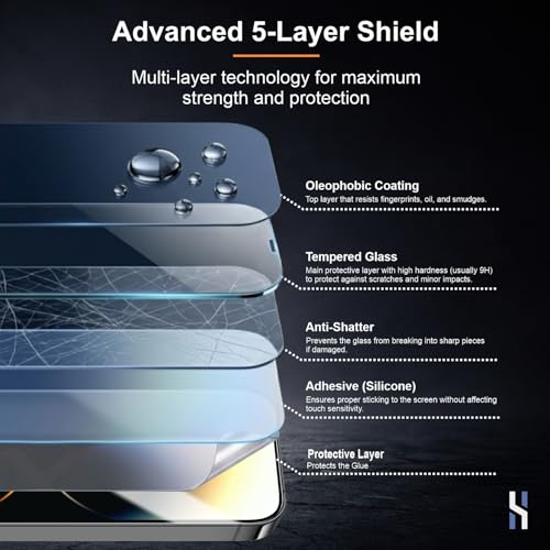 Image of Tempered Glass for iPhone 14 Pro Max (6.7 Inch) Military Grade 9H Screen Guard, Anti-Scratch, Shatterproof, Edge-to-Edge Full Coverage - Black Border