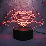 1. Este producto es una luz 3D acrílica transparente, 7 variaciones de color: rojo, verde, azul, amarillo, cian, morado, blanco.