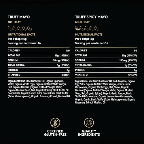 Image of TRUFF Mayo, Gourmet Mayonnaise made with Black Winter Truffles, Sunflower Oil, Cage-Free Eggs | Heat and Umami for Savory Spreads, Salads, Non-GMO, Gluten Free | Original and Spicy Flavor with Premium Box - Bundle of 2