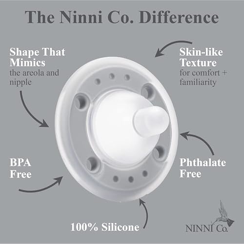 Ninni Co Breastfeeding Promoting Pacifier - Patented Orthodontic Pacifier With Natural Skin Texture And Nipple Shape Supporting Healthy Orofacial Development - Frost, Silicone (2 Pack) #TOP1