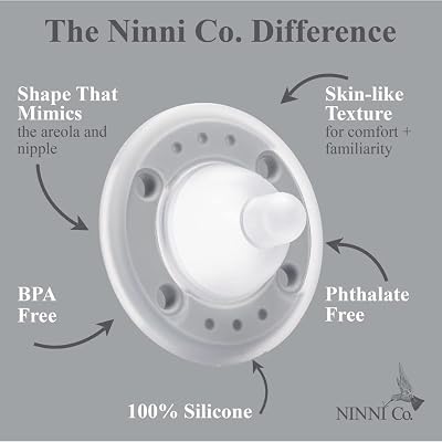 Ninimo Pacifier Ninni Co Silicone Breastfeeding Promoting Pacifier - Chile | Ubuy