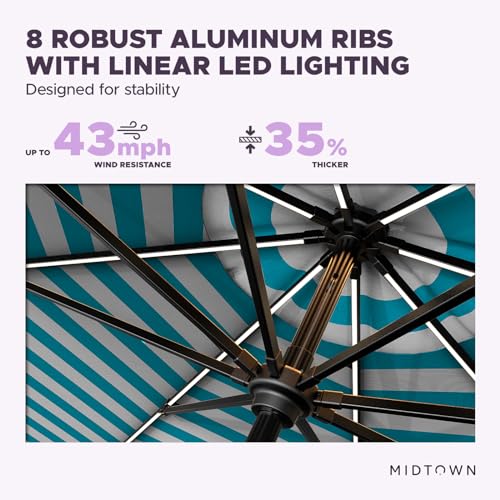 Image of Midtown Umbrellas LED Swilt - 9 Ft Solar LED Patio Umbrella, Cobalt Stripes