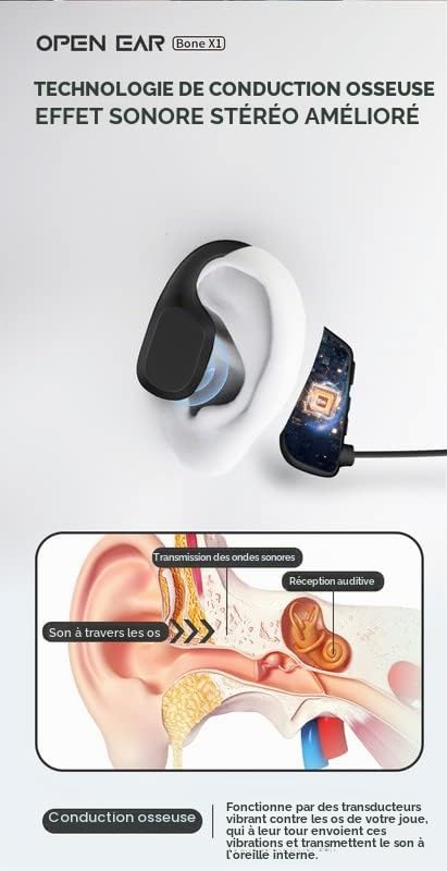 Open Ear X1 Casque à Conduction osseuse (Noir)