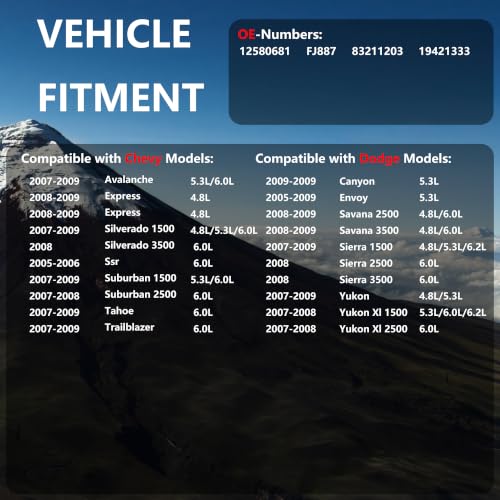 TRITAVE Fuel Injectors 8Pcs Compatible with Chevy Tahoe 2007-2009 by TRITAVE - Used condition - Image 2