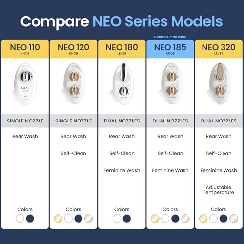 Image of LUXE Bidet NEO 185 - Dual Nozzle, Self-Cleaning, Non-Electric Bidet Attachment for Toilet Seat, Adjustable Water Pressure, Rear & Feminine Wash (Gold) | Non-Electric, Dual Nozzle, Self-Cleaning, Adjustable Water Pressure, Rear & Feminine Wash