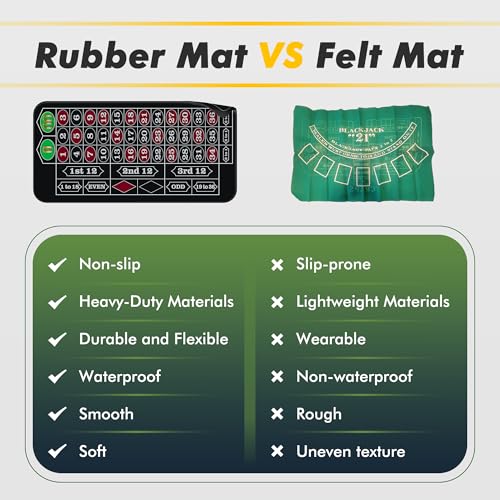 iEsstros Roulette Mat Roulette Wheel Set for Adults with Rubber Roulette Table Mat 35" x 16" Wood Roulette Wheel 20 Inch 100 Poker Chips Set Win Mark Dealer Button-Black