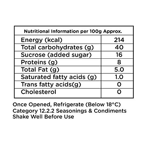 Image of Popcorn & Company Peri Peri Popcorn Masala & Seasoning 60g