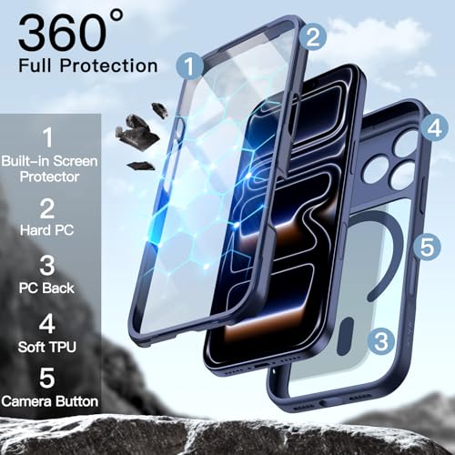 Image of JETech Case for iPhone 17 Pro, 360 Protection, Deep Blue