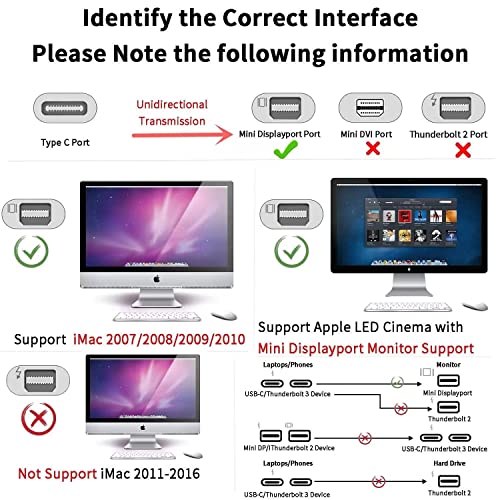 Image of Tobo USB Type C to Mini DisplayPort Mini DP Cable 4K@60Hz for MacBook Pro MacBook Air More USB C Device 5.9ft /1.8m-Black TD-224TC