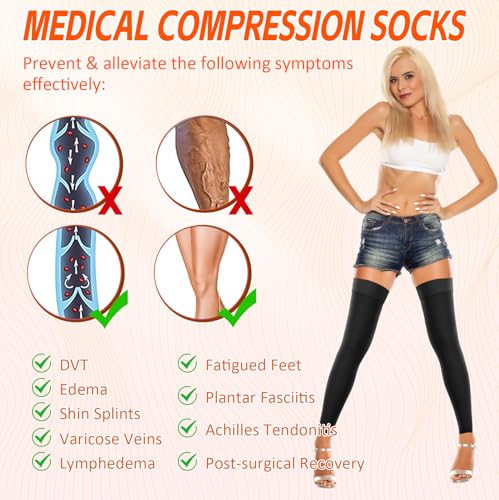Image of Thigh High Compression Stockings for Women Men, 20-30mmHg Footless Graduated Compression Socks with Silicone Band, Medical Support Sock for Varicose Veins, Edema, Post-Surgery, Sports
