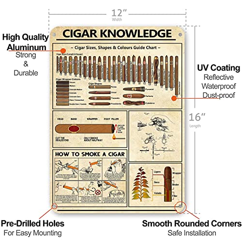 NEGLAI Cigar Knowledge Metal Sign Vintage Club Decor Cigar Lovers Guide Tin Poster Home Bar Office Wall Decoration Horizontal 16x12 Inch - Image 2